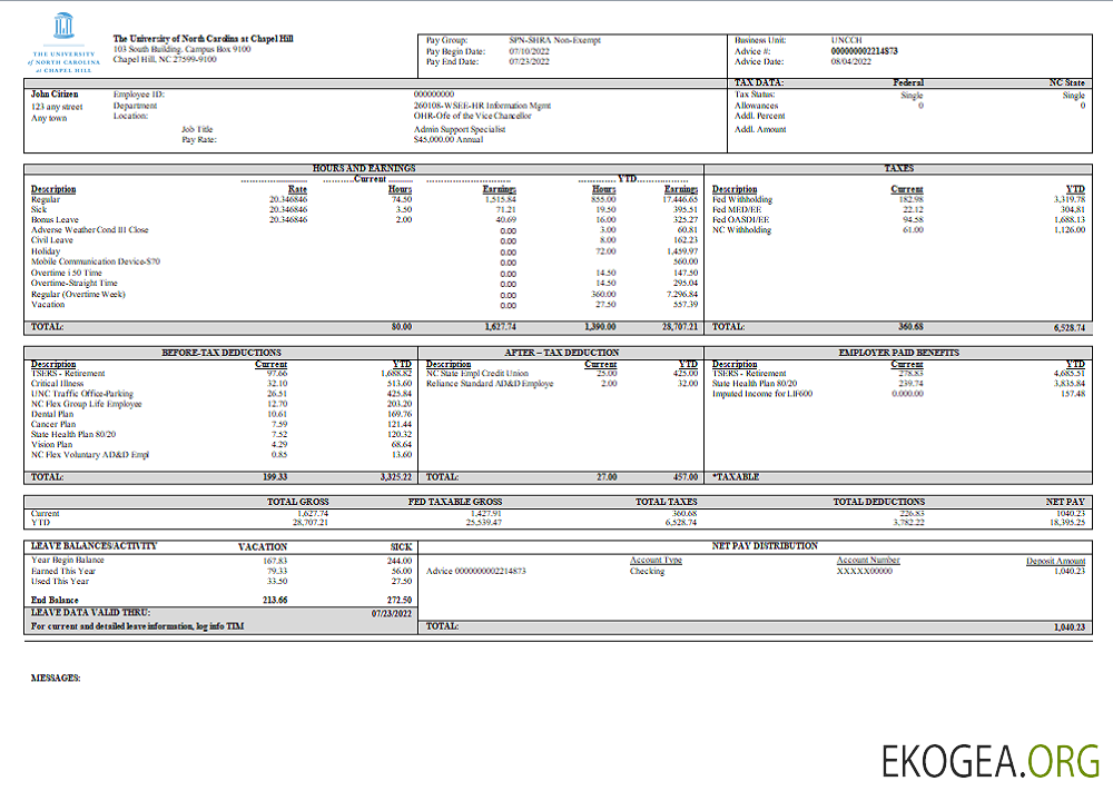 Fiche d'employé d'une université de recherche publique des États Unis
